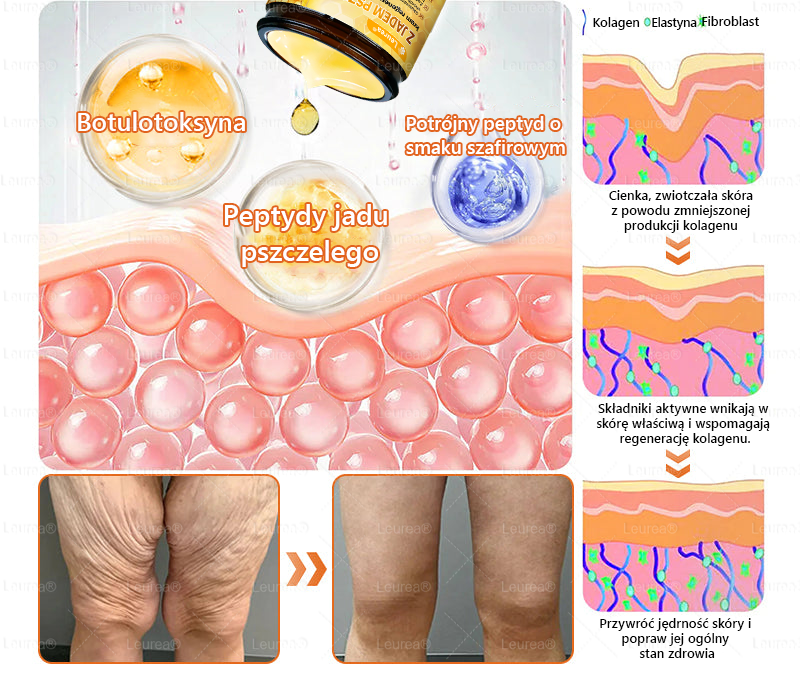 ✨Leurea® Krem Regenerujący z Jadem Pszczelim🔥 Naturalna regeneracja skóry, wygładzenie zmarszczek i promienna cera-50 ml